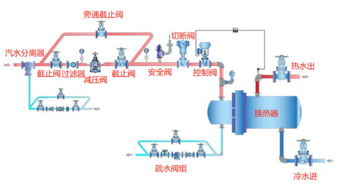 图片关键词 图片关键词