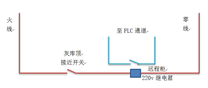 图片关键词 图片关键词