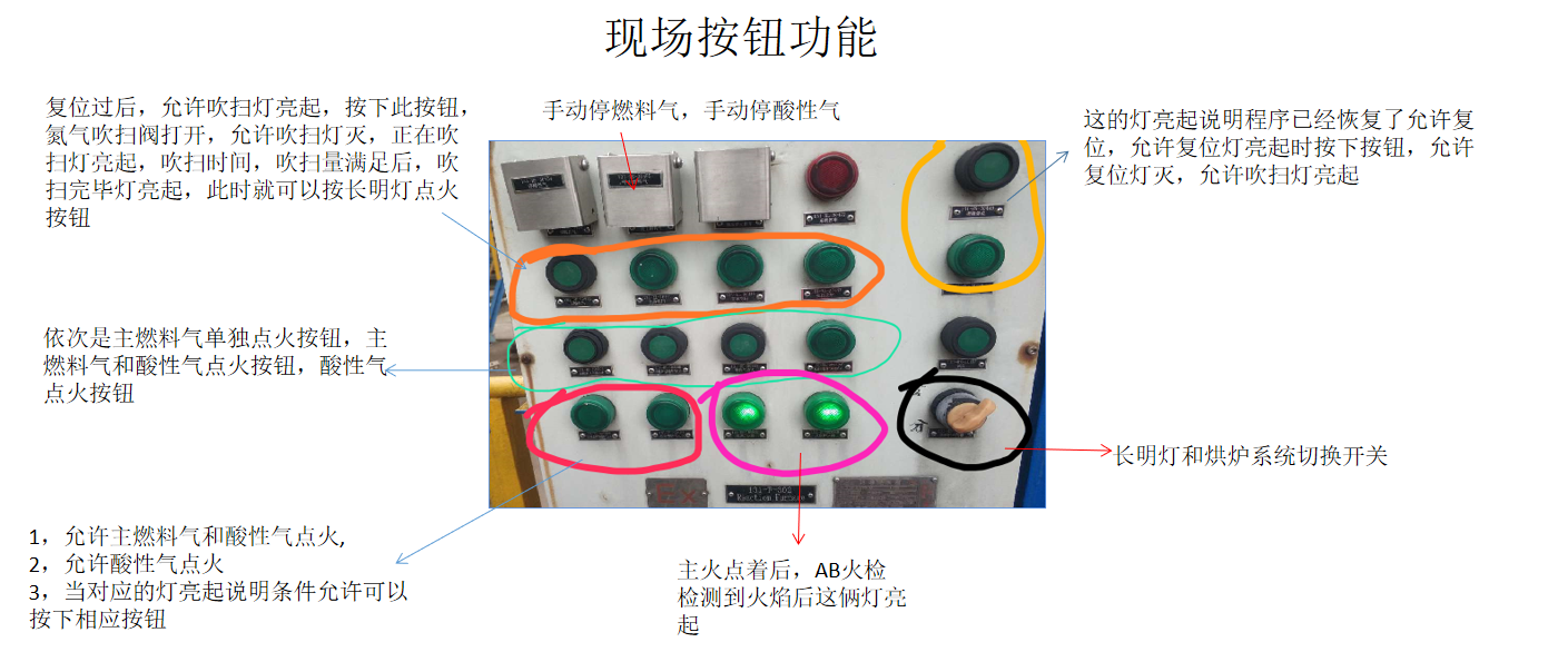 图片关键词 图片关键词