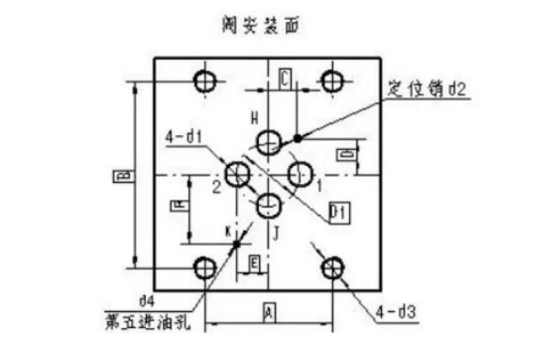 ERQ-300系列伺服阀的漏油问题分析-爱游戏(ayx)体育官方网站-ayx.com