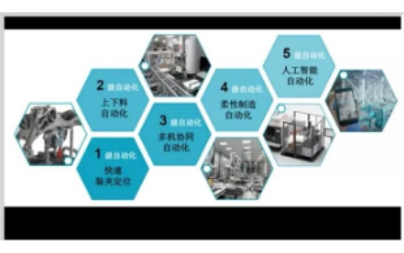 4-20mA到现场总线知识分享-KWZK爱游戏(ayx)体育官方网站-ayx.com