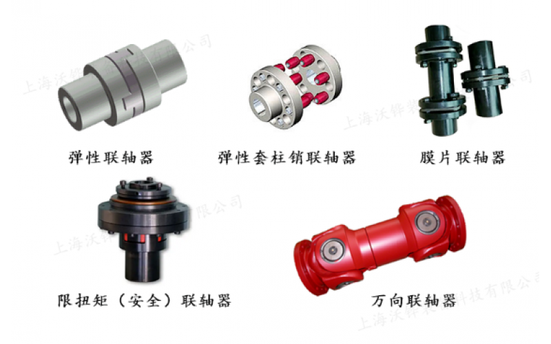 不同类型联轴器的特点及应用场合介绍-贵州爱游戏(ayx)体育官方网站-ayx.com
